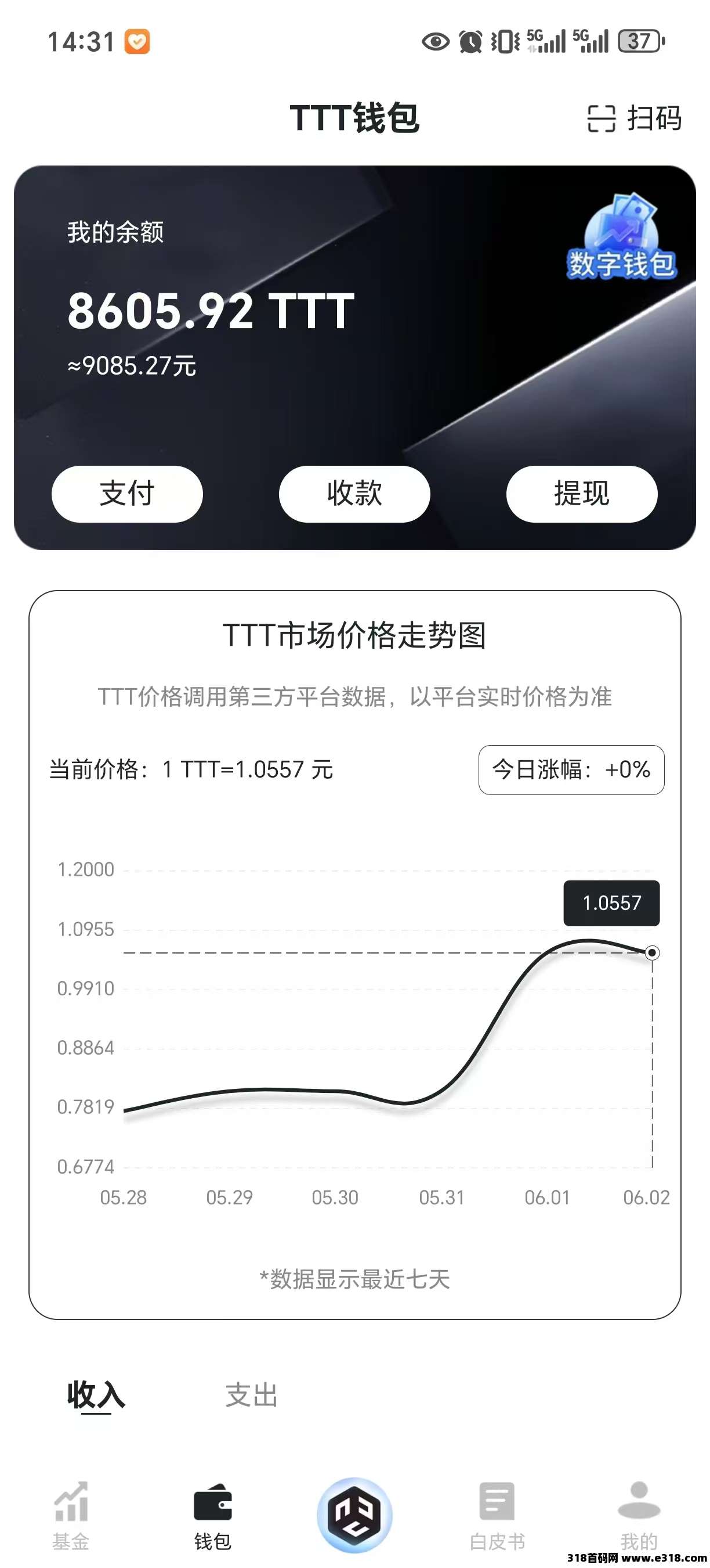 数字宝盒免费挖，可内转随时变现，包回收
