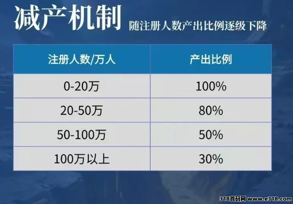 一个星星黑马项目震撼登场！这里有搬砖、**、星神等多种玩法