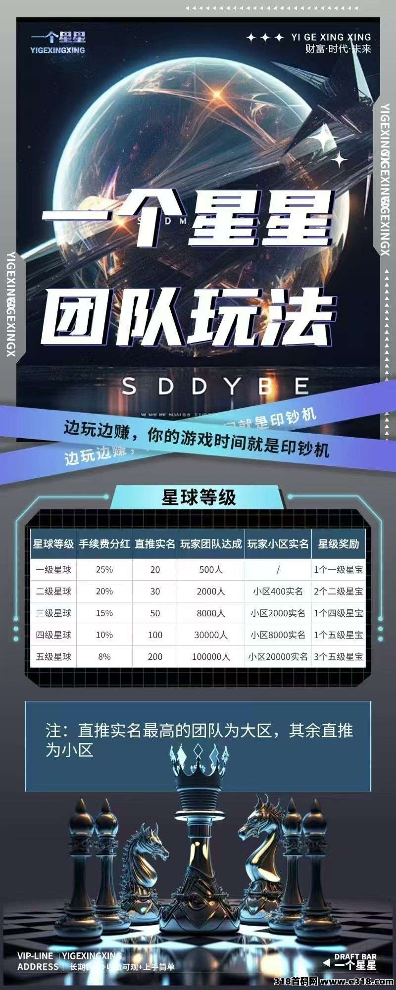 一个星星黑马项目震撼登场！这里有搬砖、**、星神等多种玩法