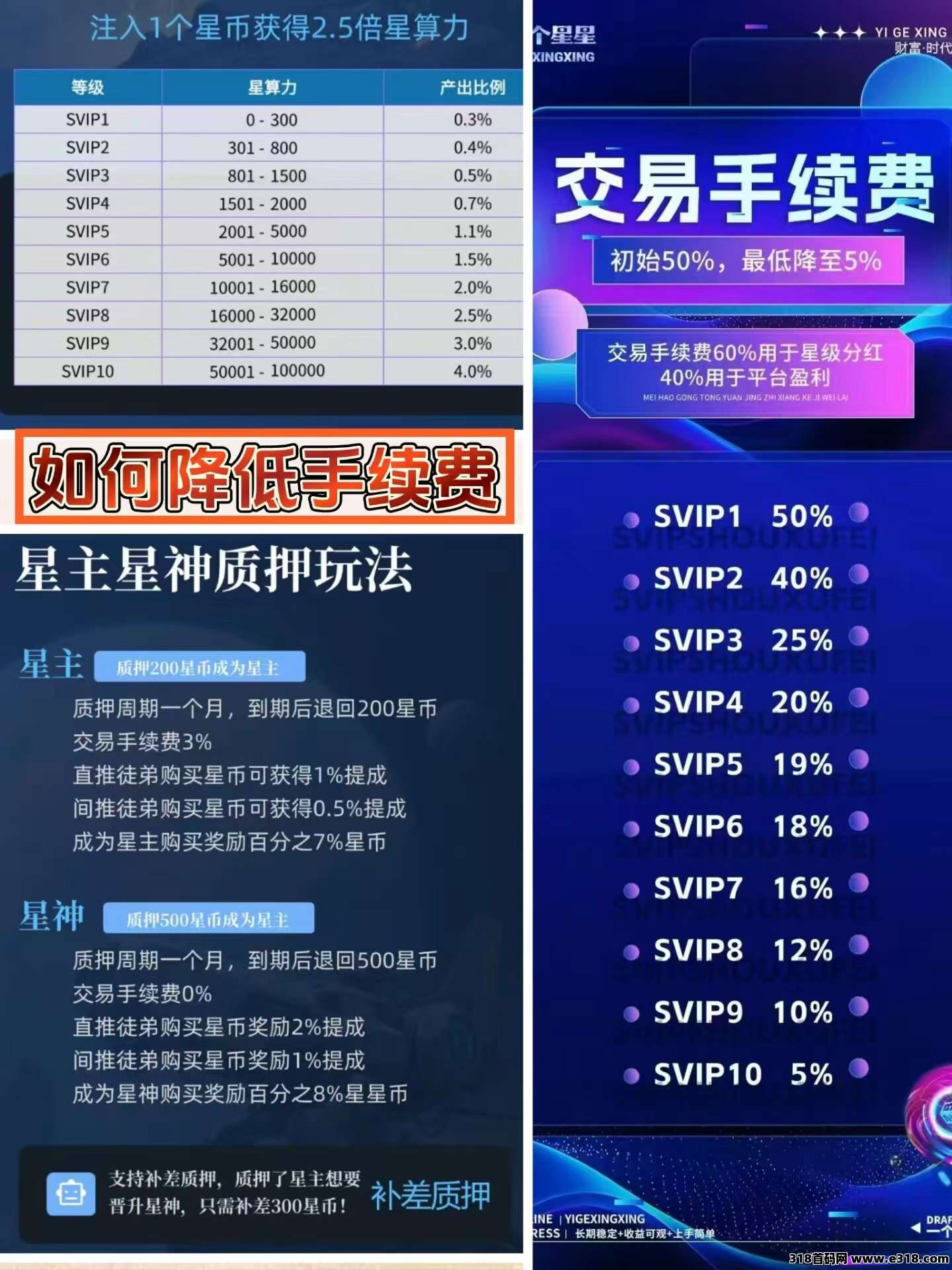 一个星星黑马项目震撼登场！这里有搬砖、**、星神等多种玩法