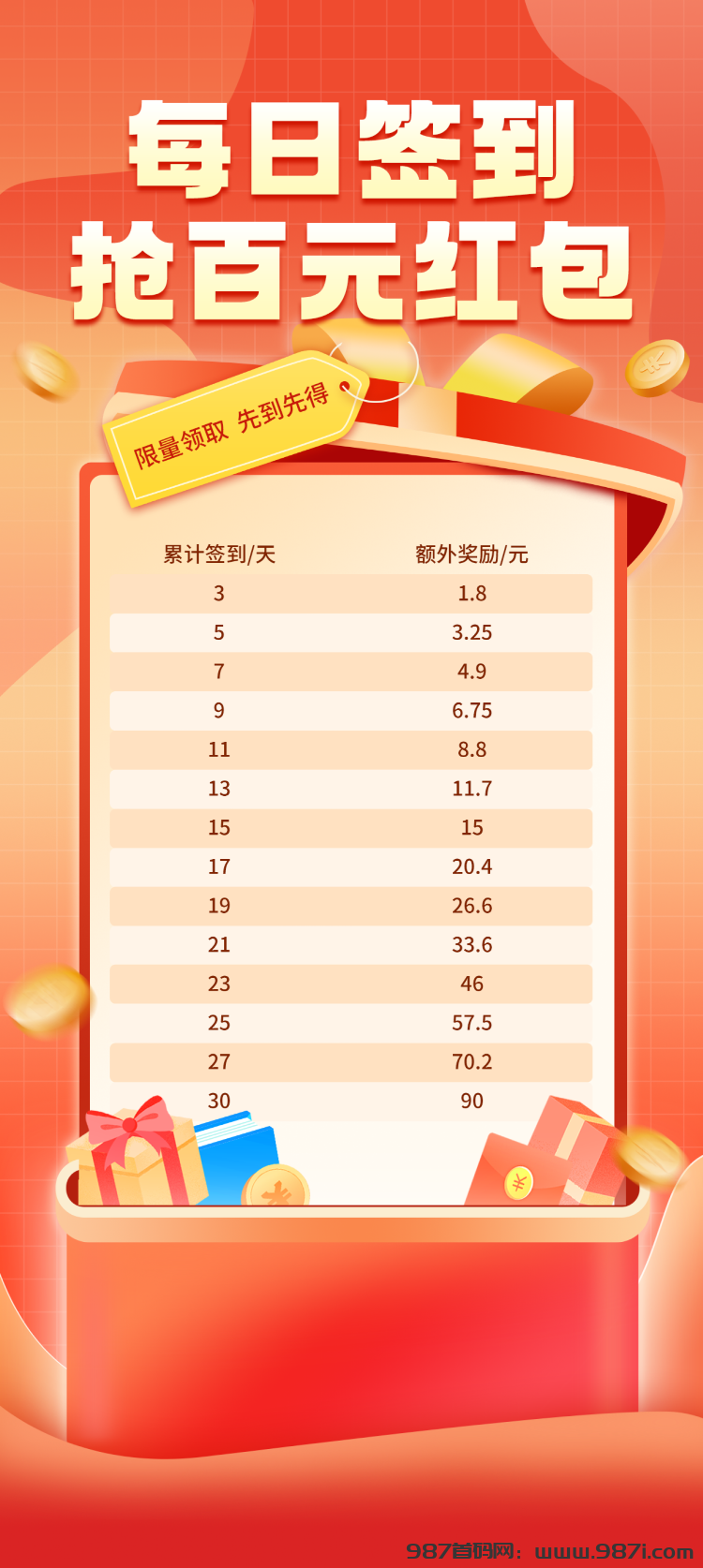 掌赚宝挂机平台官方版_提米金额自定义|零手续费到账