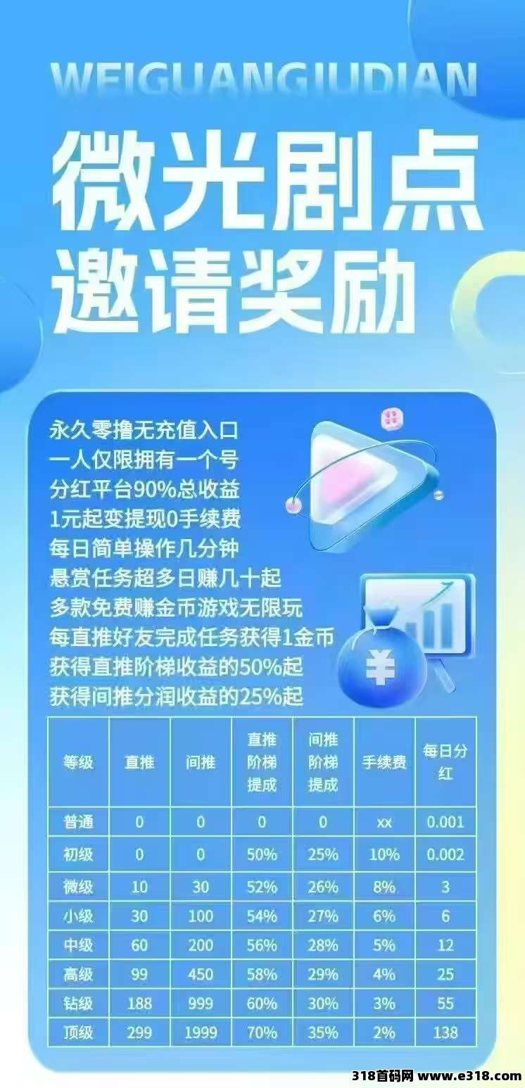 微光剧点0撸，无广告，积分保底