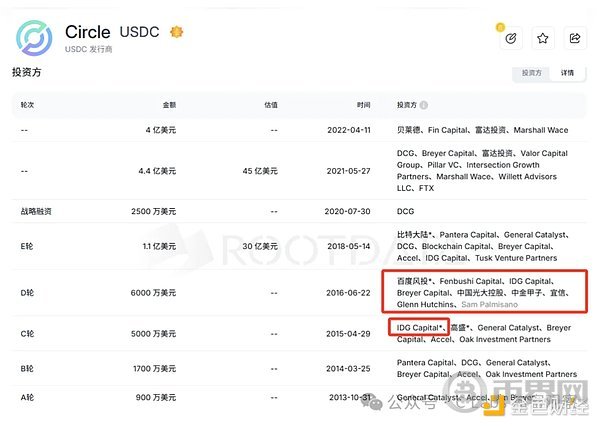 稳定币巨头Circle背后 为啥会有这么多中资巨头? 稳定币巨头Circle背后 为啥会有这么多中资巨头?