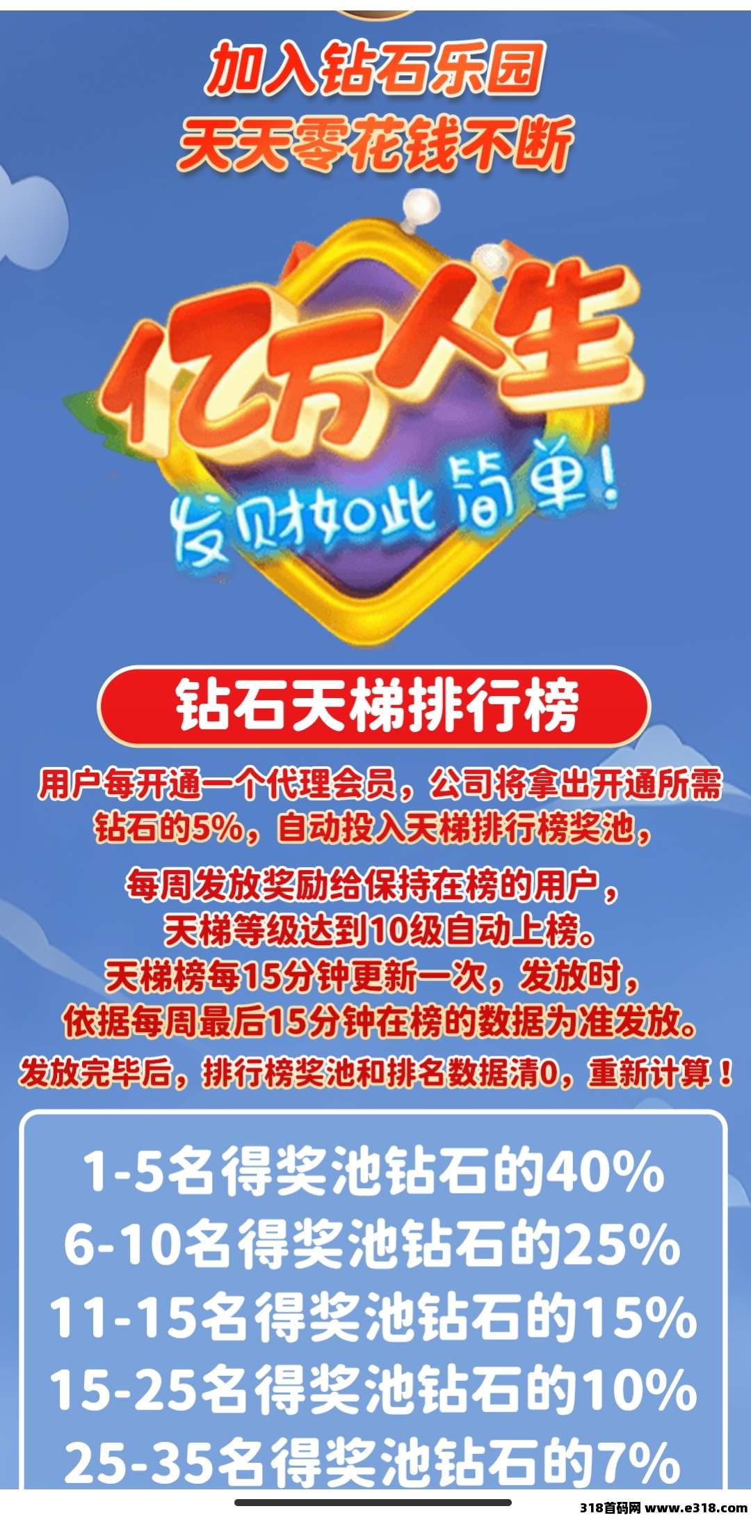 空投钻石乐园首测：注册即享试玩+悬赏双福利