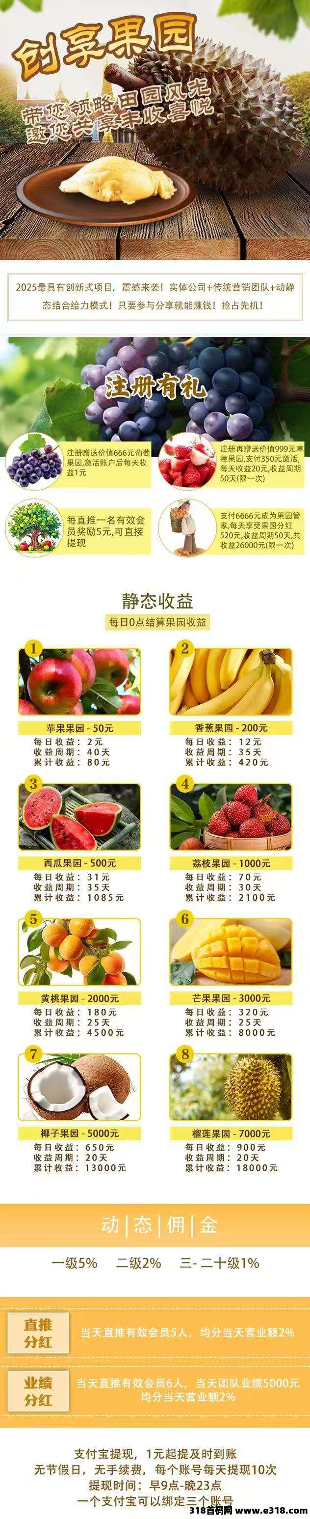 创想果园刚出一秒，请认准扶持，下单立返一半，跟别人你啥也没有
