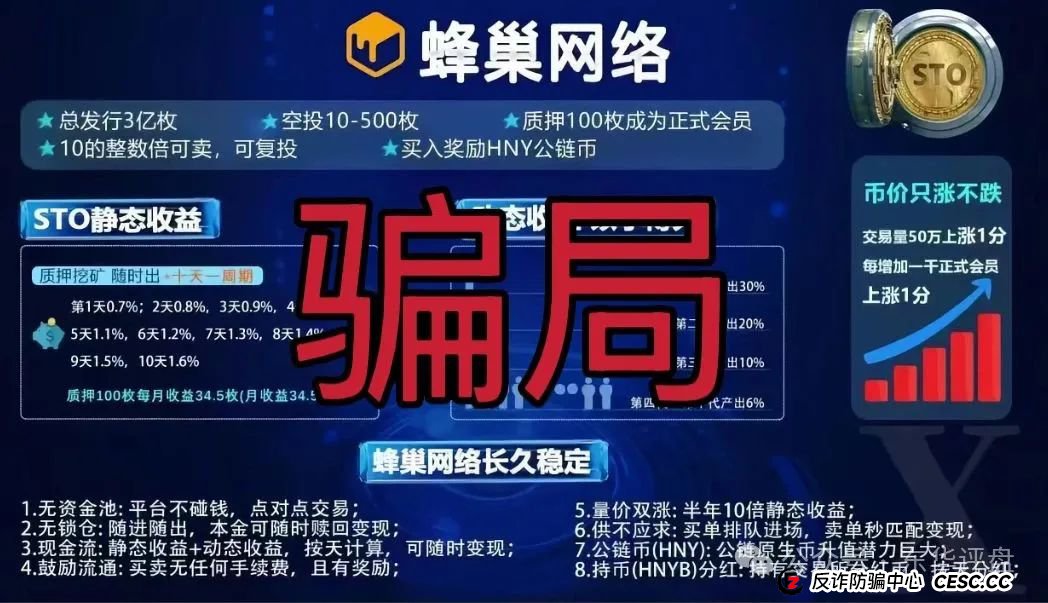蜂巢网络STO（HNY）质押分红类资金盘骗局，已经大量单割强制兑换，高度预警，即将崩盘跑路！