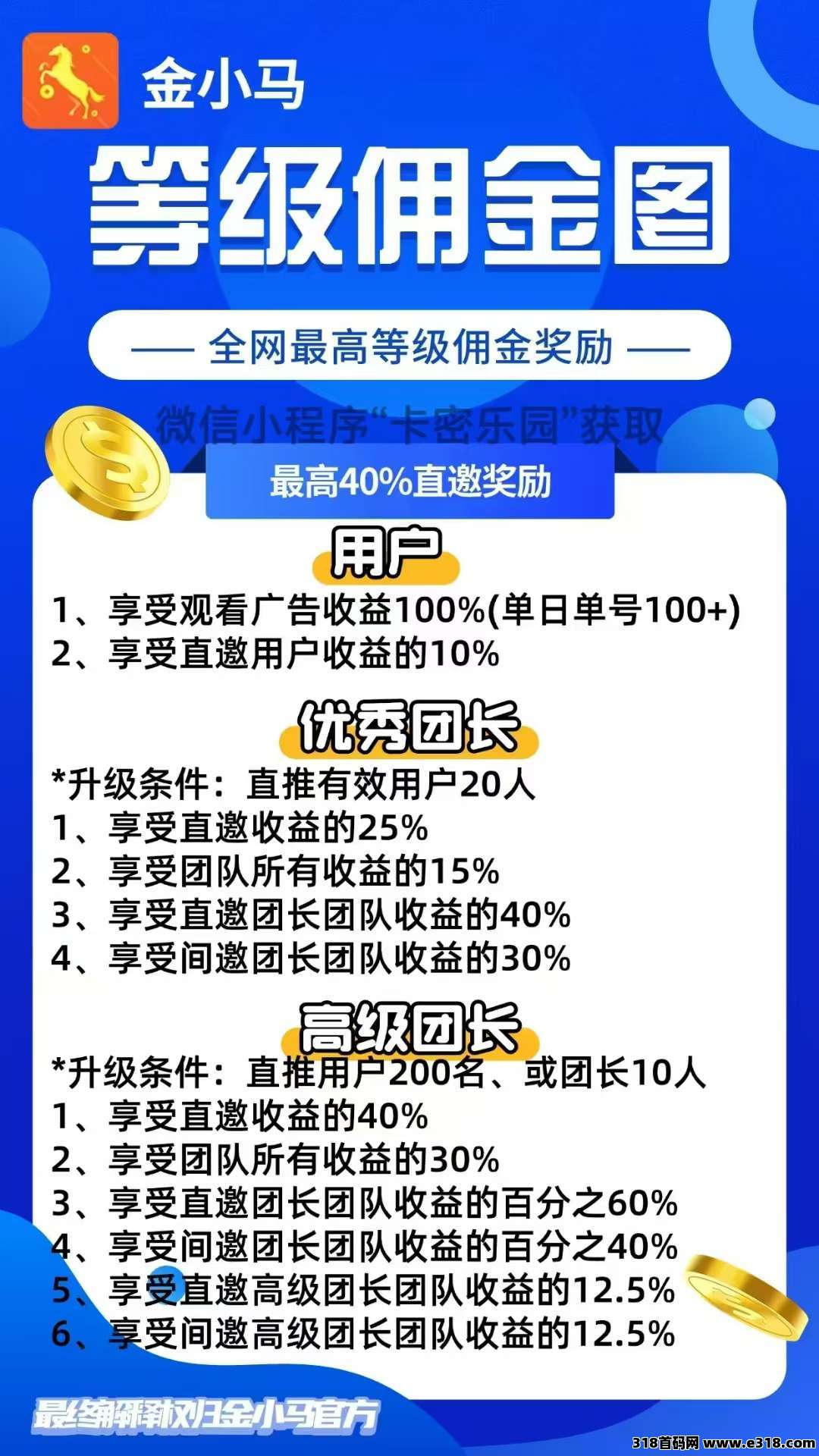金小马零撸广告，单机收益高，苹果十安卓双端可玩！