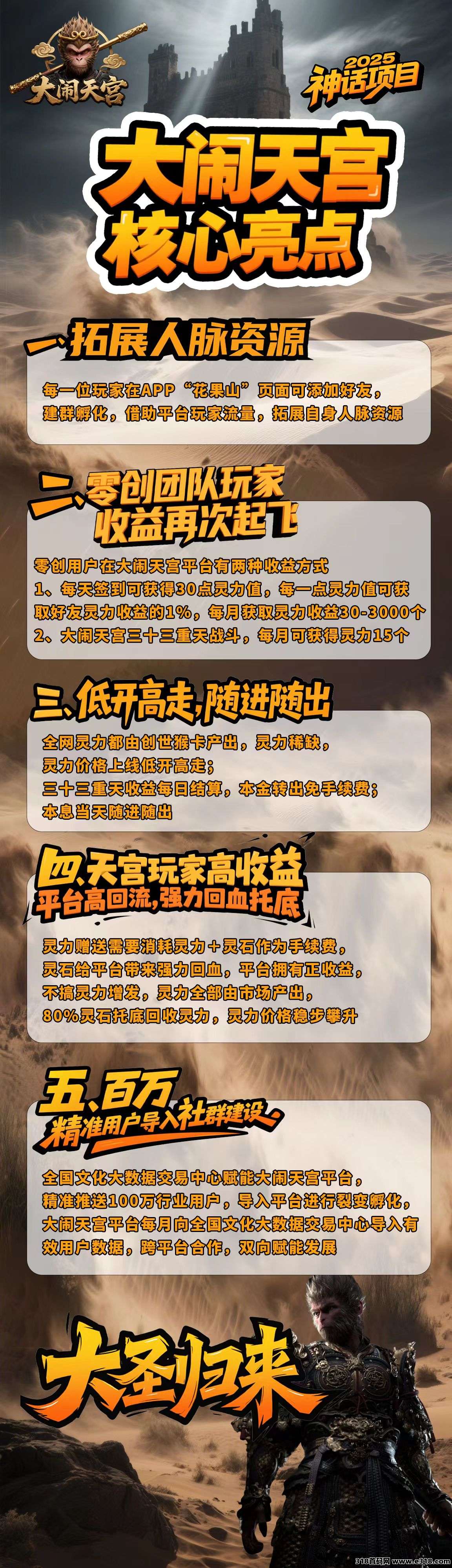 大闹天宫首码项目，零创➕爬梯➕星级