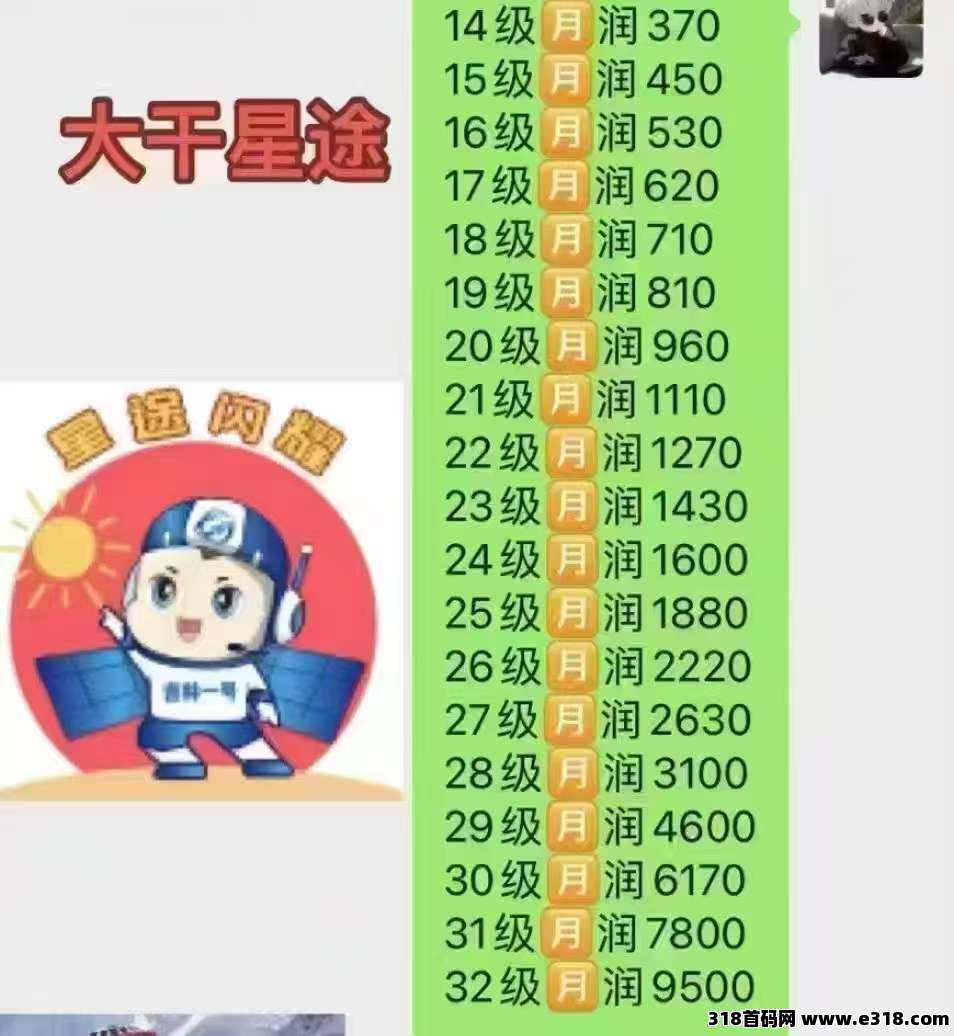 智链星途，布局正当时