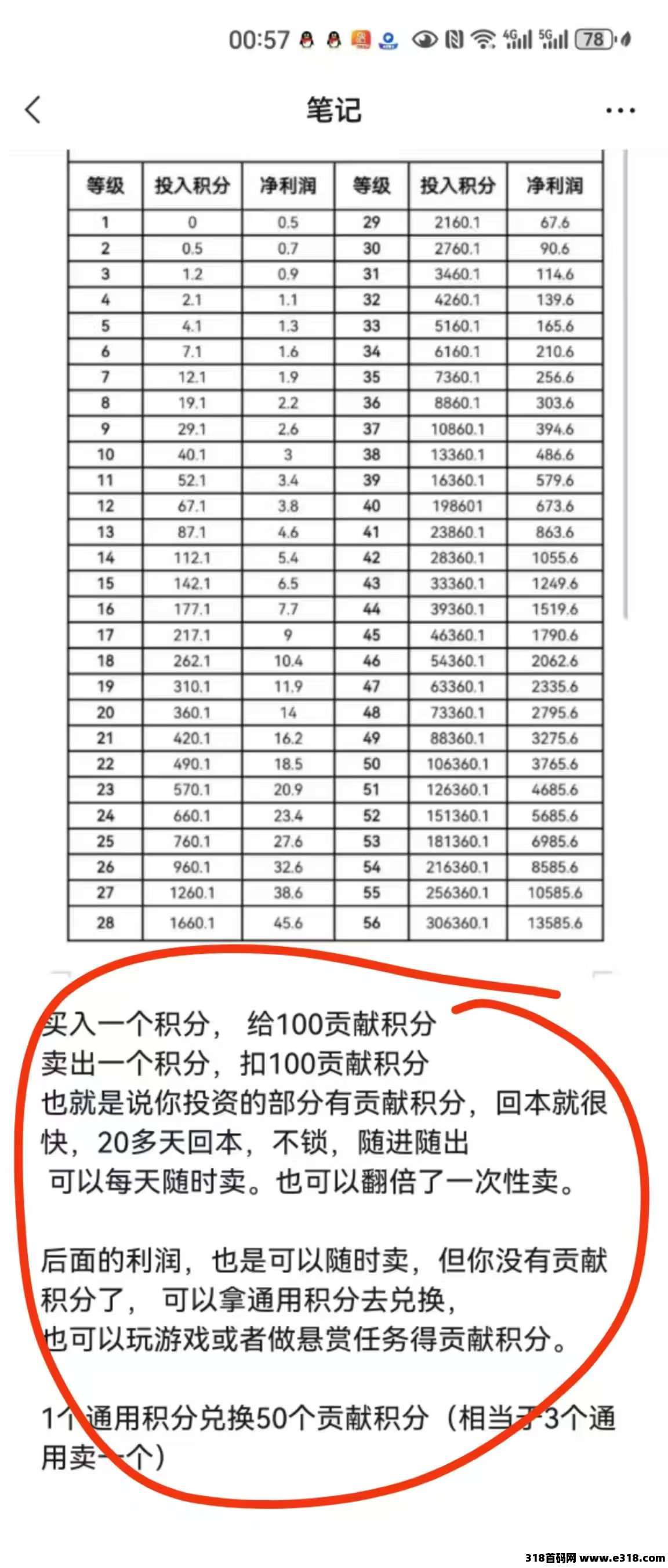 智链星途，布局正当时