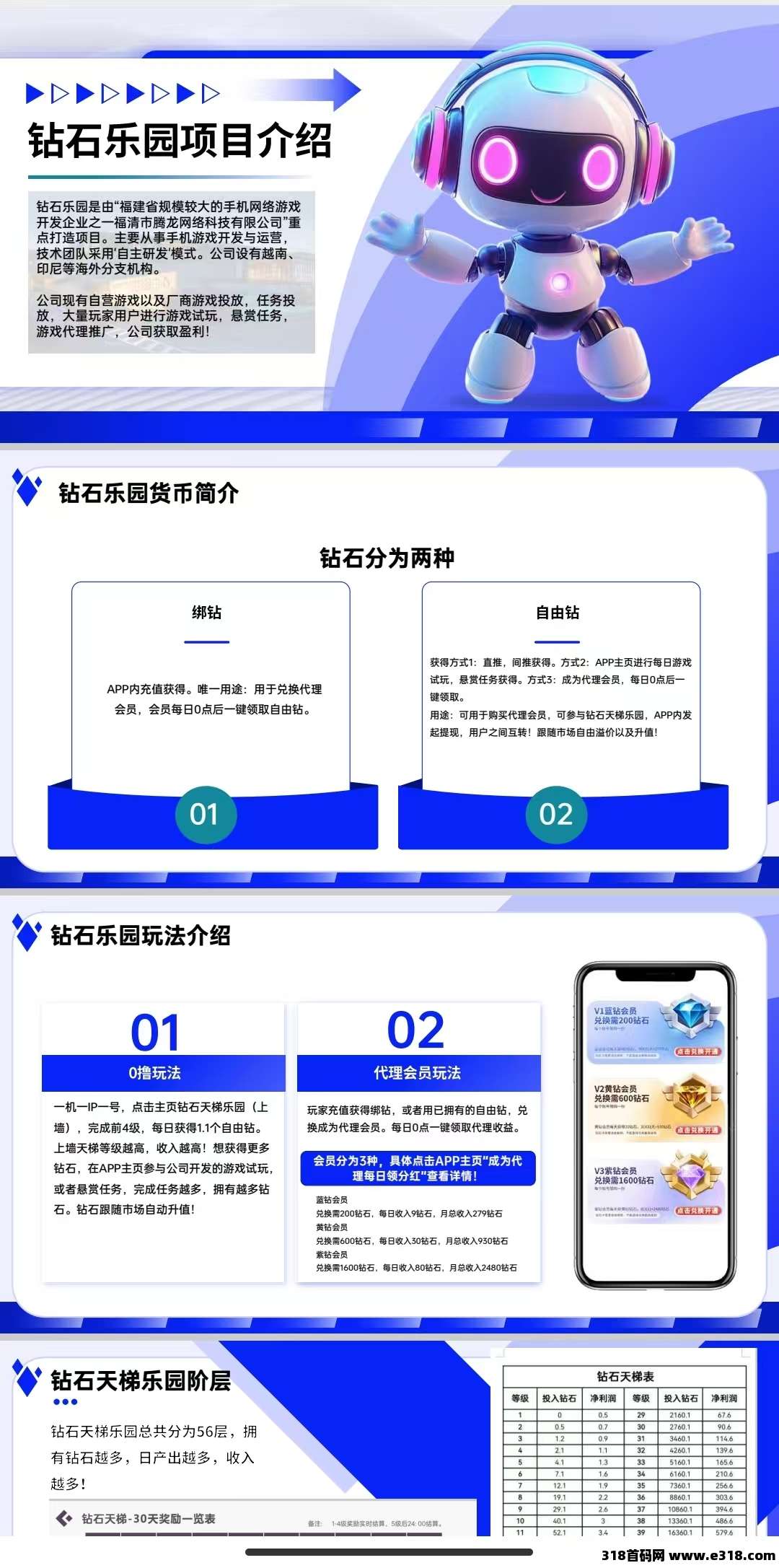 钻石乐园零撸，首码上墙模式，保底收益高
