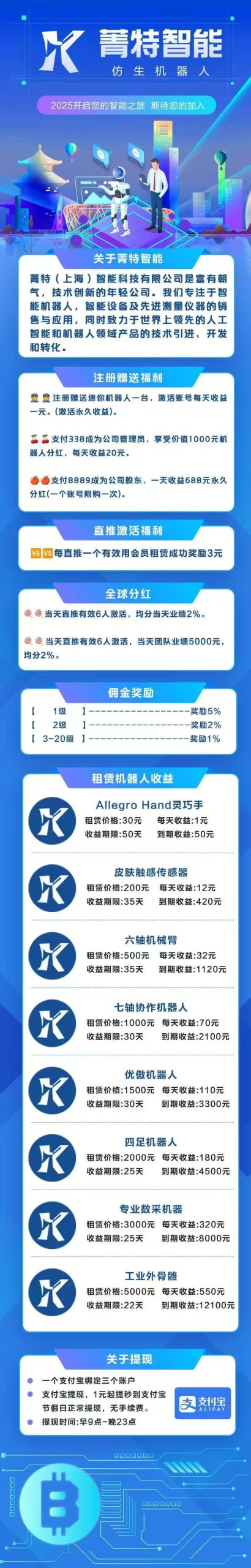 首码《智能机器人》分红项目，内注册送机器人限购永久收益